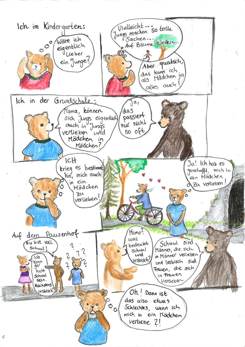 1. Kachel: Überschrift: "Ich im Kindergarten:". Ein Bild von einem hellen Bär (Astrid) mit der Denkblase "Wäre ich eigentlich lieber ein Junge?". 2. Kachel: Denkblasen von Astrid: "Vielleicht... Jungs machen so tolle Sachen... Auf Bäume klettern...", "Aber quatsch, das kann ich als Mädchen ja alles auch!". 3. Kachel: Überschrift: "Ich in der Grundschule:". Zwei Bären, Astrid ein dunklerer (die Mutter). Astrid sagt: "Mama, können sich Jungs eigentlich auch in Jungs verlieben und Mädchen in Mädchen?". Die Mutter sagt: "Ja, dass passiert nur nicht so oft". 4. Kachel: Astrid denkt: "ICH krieg es bestimmt hin, mich auch in ein Mädchen zu verlieben!". 5. Kachel: Astrid sieht in der Natur einen anderen Bär auf einem Fahrrad und denkt: "Ja! Ich hab es geschafft, mich in ein Mädchen zu verlieben!". 6. Kachel: Überschrift: "Auf dem Pausenhof". Drei Bären, der erste im Kleid, der dritte ist Astrid. Der zweite Bär sagt zum ersten Bär: "Du bist voll schwul!", der erste Bär antwortet: "Ich kann gar nicht schwul sein. Höchstens lesbisch!". Um Astrid sind viele Fragezeichen. 7. Kachel: Astrid fragt die Mutter: "Mama? Was bedeutet schwul und lesbisch?", die Mutter antwortet: "Schwul sind Männer, die sich in Männer verlieben und lesbisch sind Frauen, die sich in Frauen verlieben". 8. Kachel: Astrid denkt: "Oh! Dann ist das also etwas Schlechtes, wenn ich mich in ein Mädchen verliebe?!"